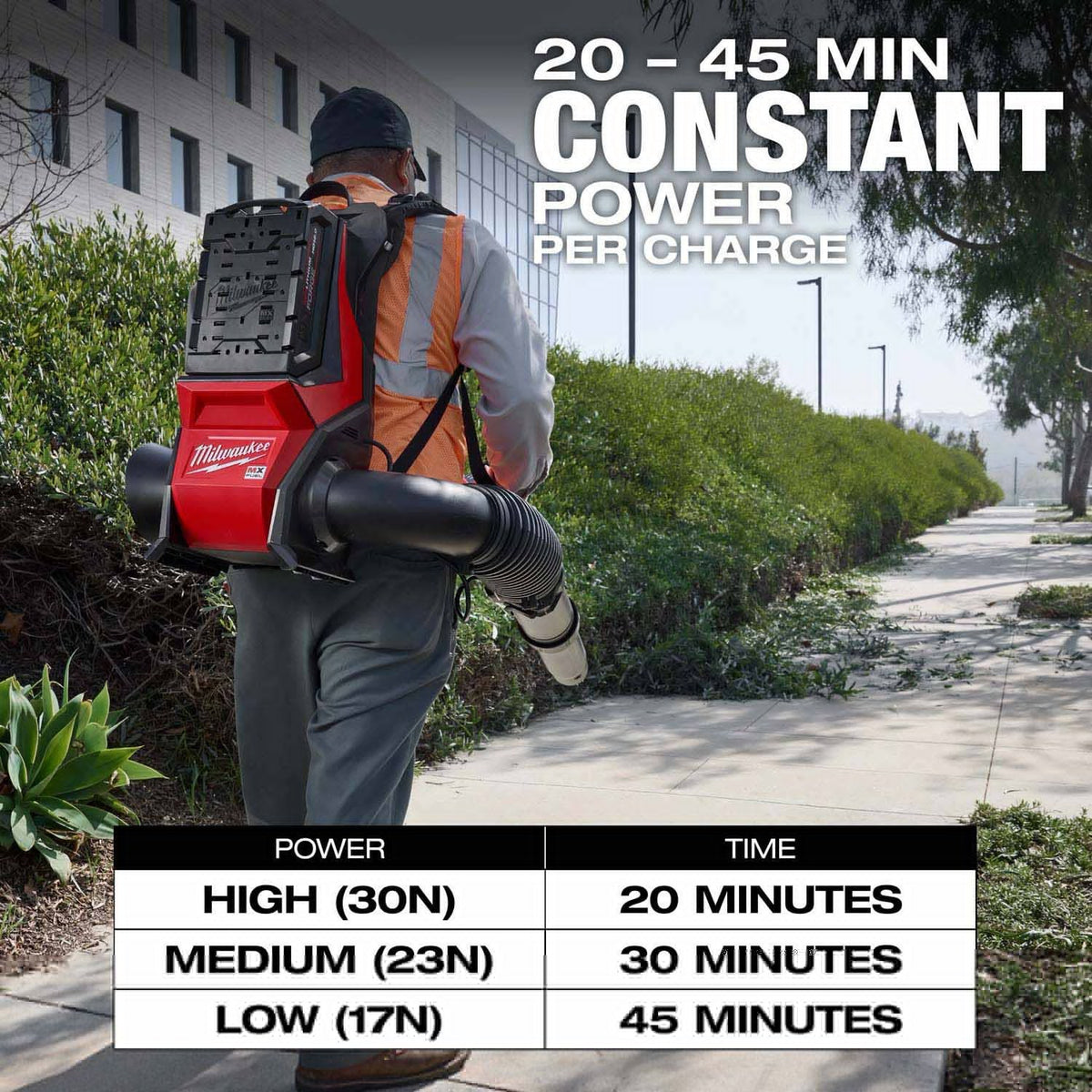Milwaukee MXF600-2HD MX FUEL Backpack Blower Kit with 2 Batteries/Rapid Charger