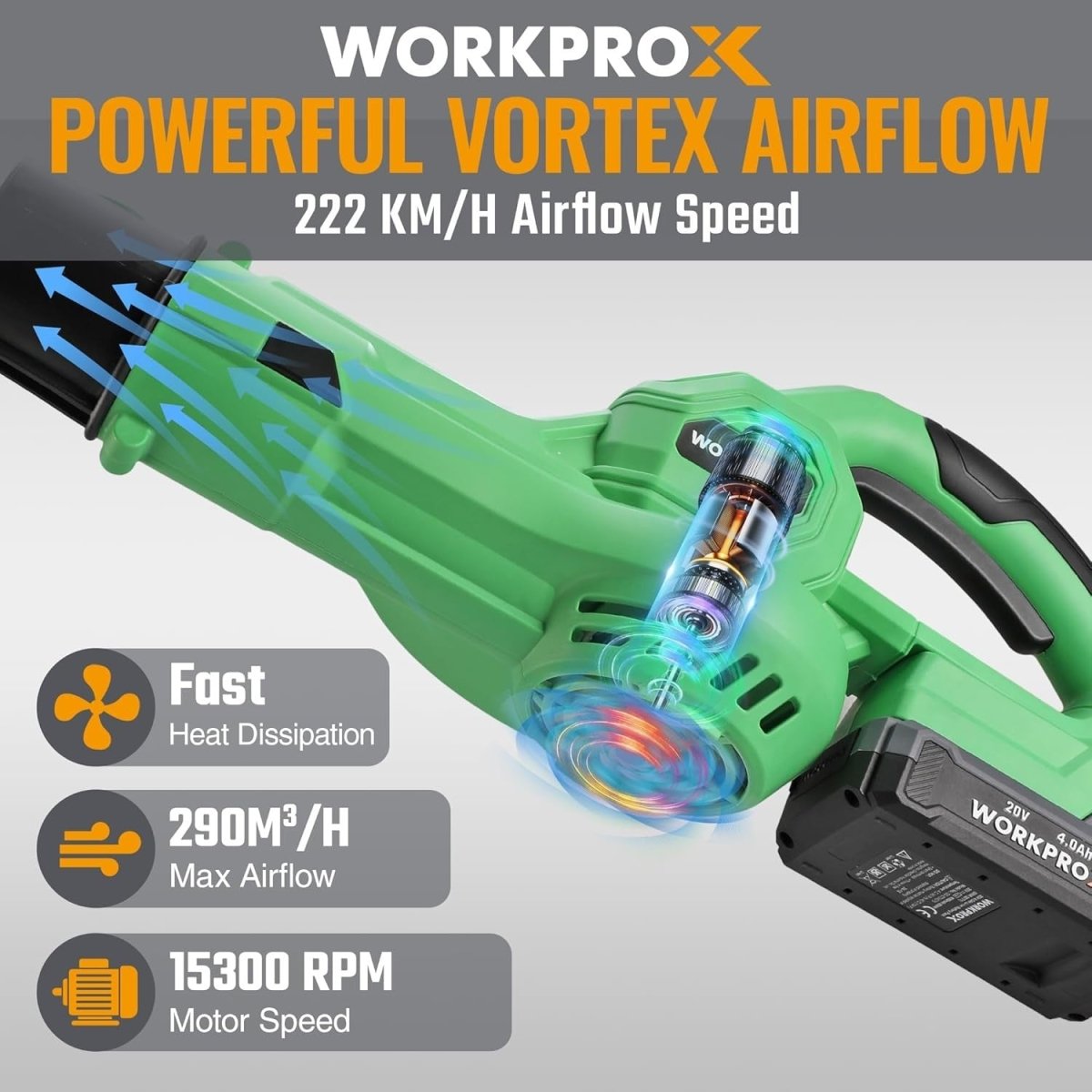 20V Cordless Leaf Blower Electric Garden Yard Patio Cleaner 4000mAh