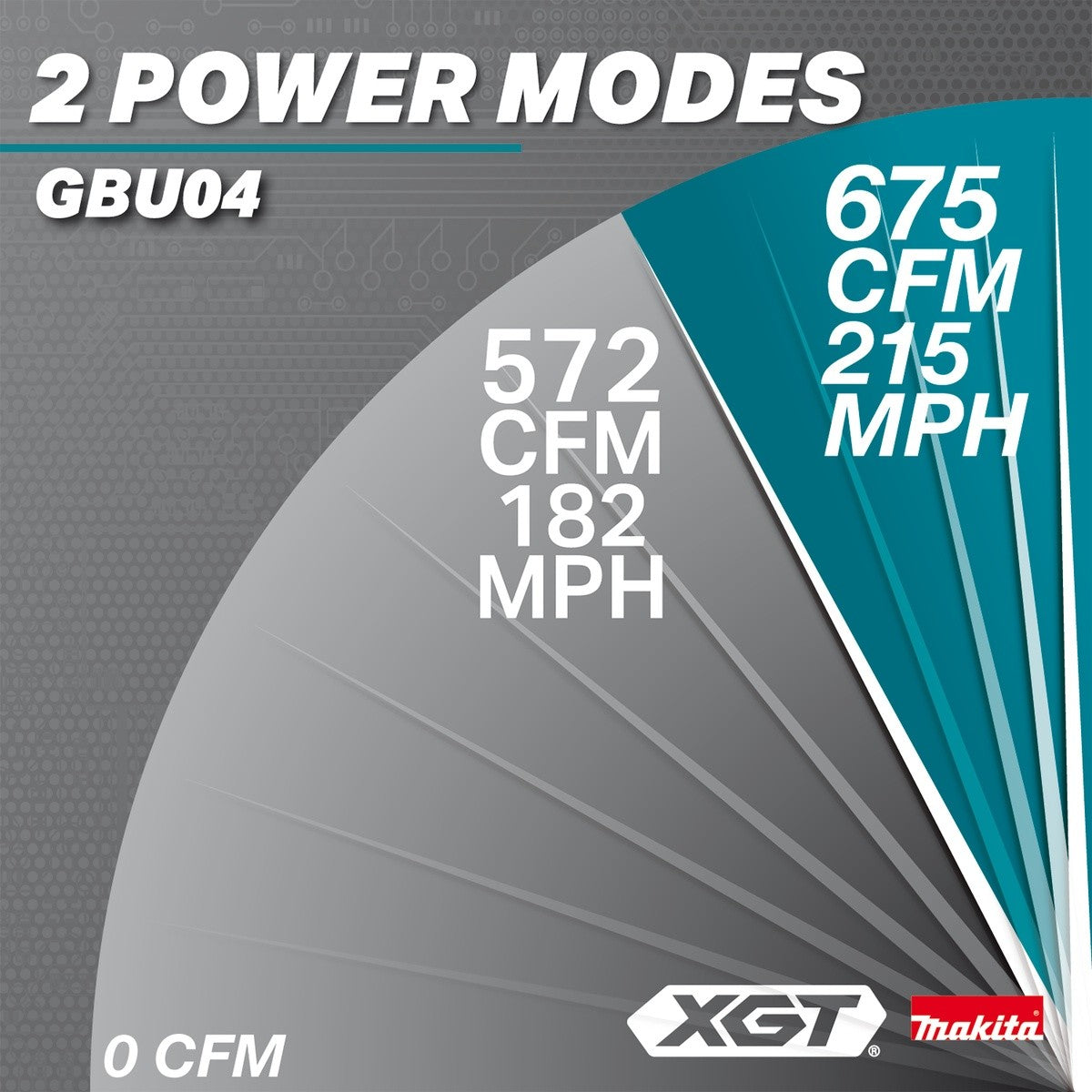 Makita GBU04Z 40V Max XGT Brushless Backpack Blower Tool Only
