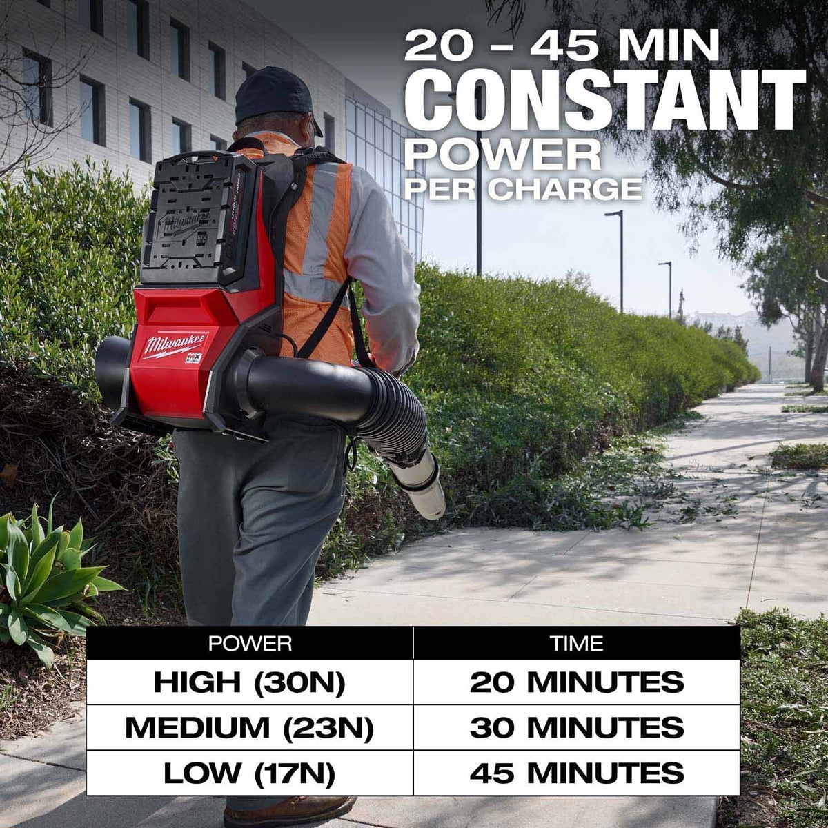 Milwaukee MXF600-0 MX FUEL Backpack Blower/w High Blowing Force