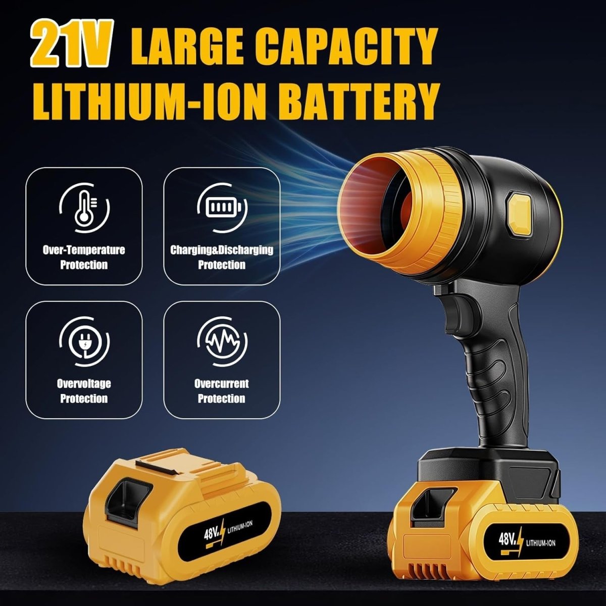 Cordless Leaf Blower 2 Batteries Brushless Turbo 34000RPM Handheld