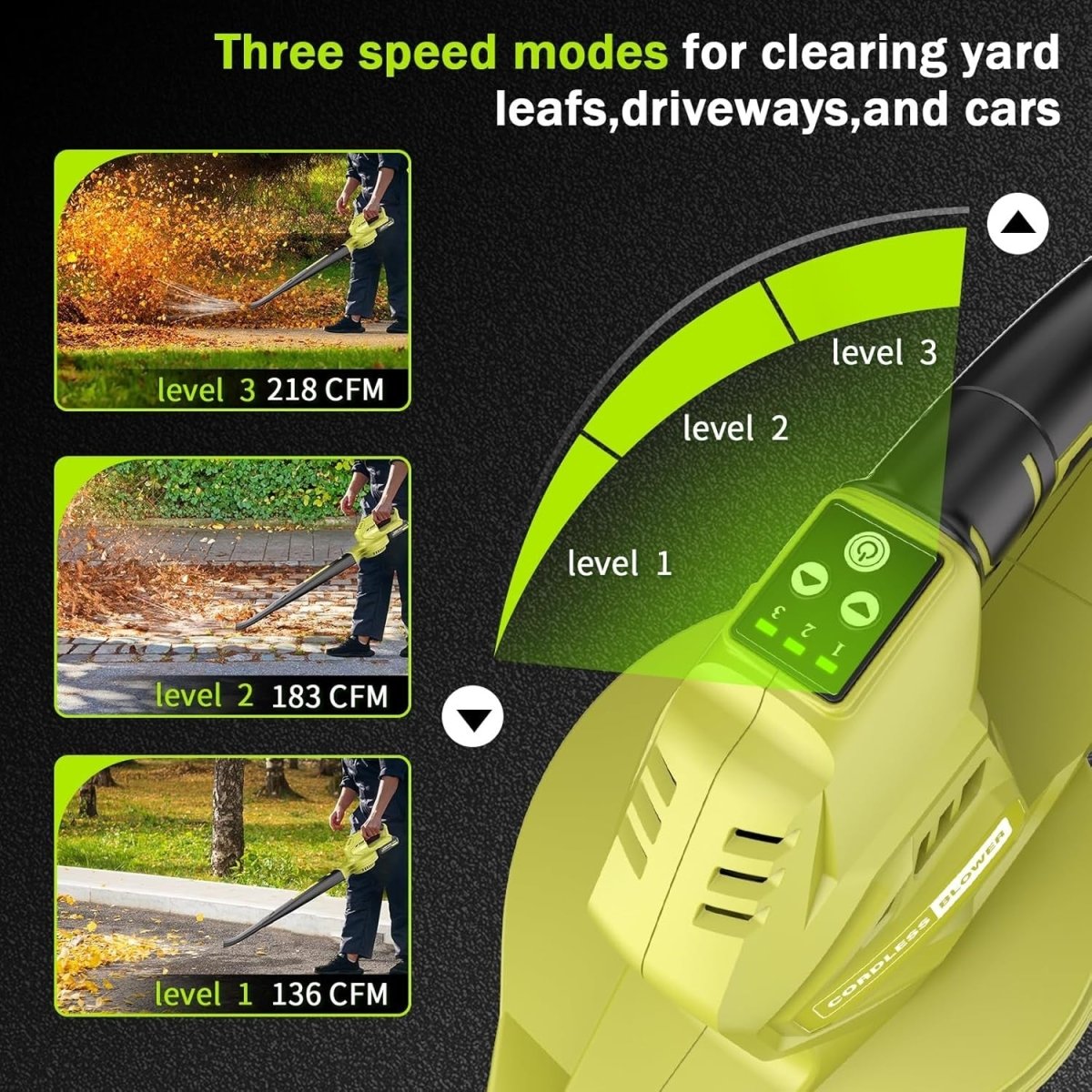Cordless Leaf Blower 20V Batteries 3 Speed Lightweight Handheld