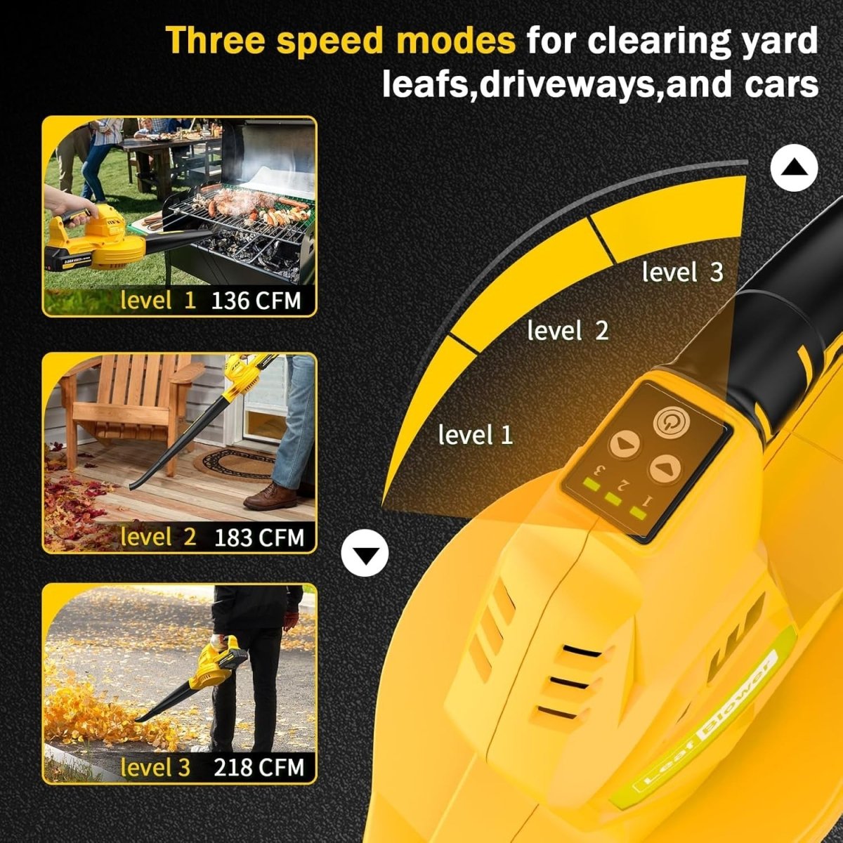 Cordless Leaf Blower 20V Dual Batteries 218CFM 3 Speed Lightweight Handheld