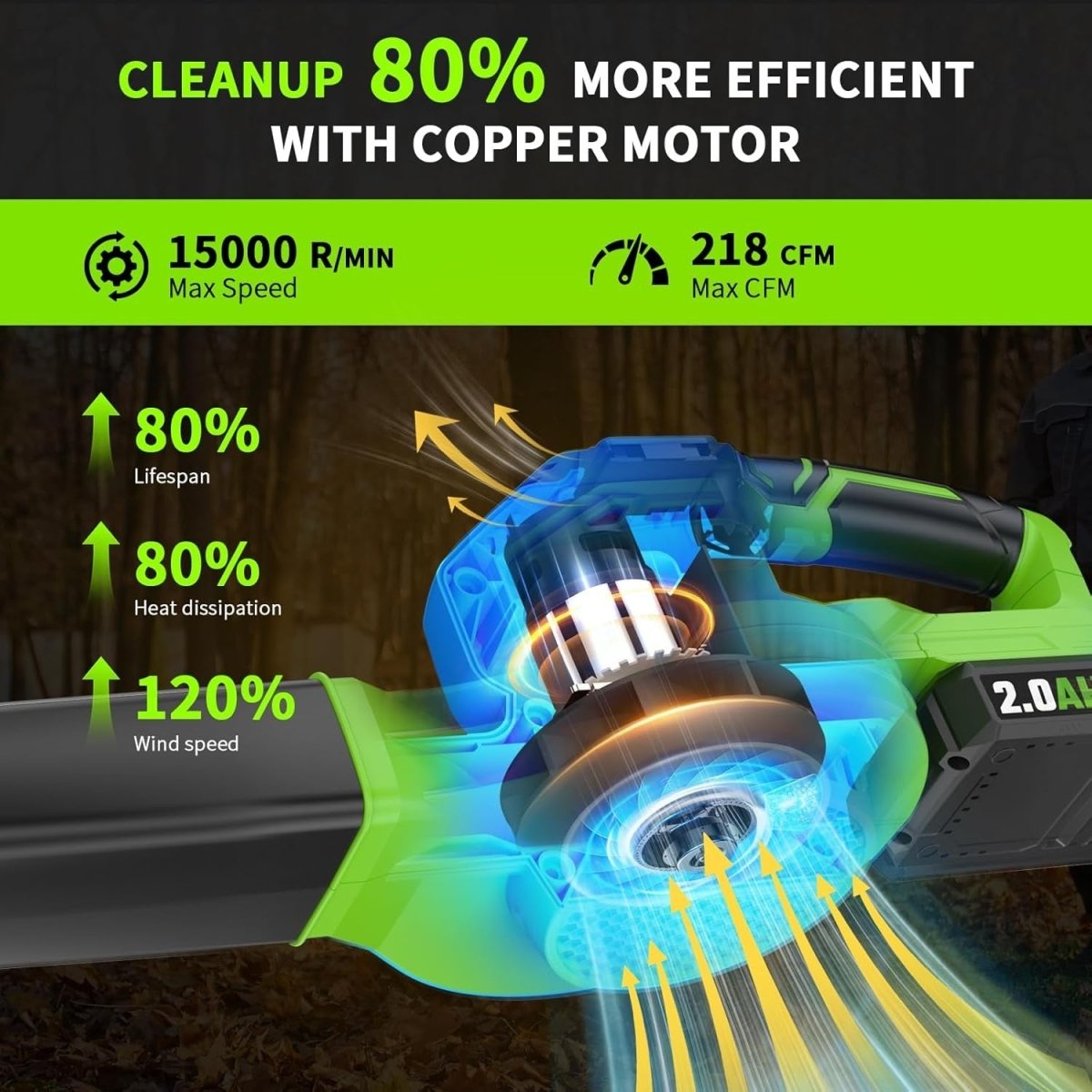 Cordless Leaf Blower 20V Dual Batteries 3 Speed Lightweight Handheld