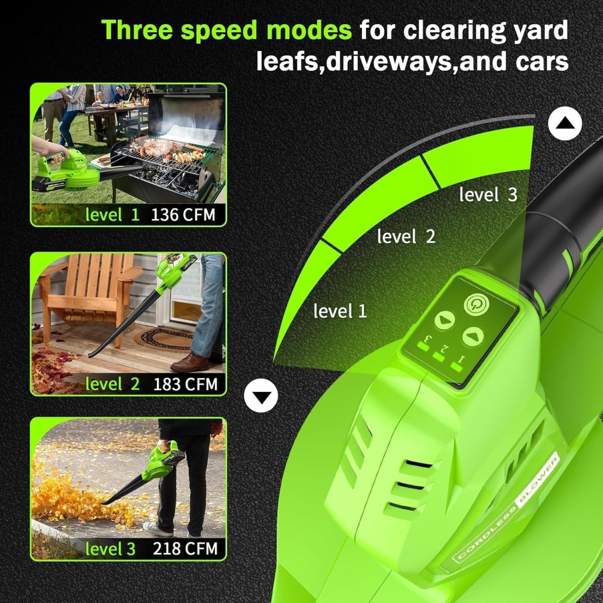 Cordless Leaf Blower 20V Dual Batteries 3 Speed Lightweight Handheld