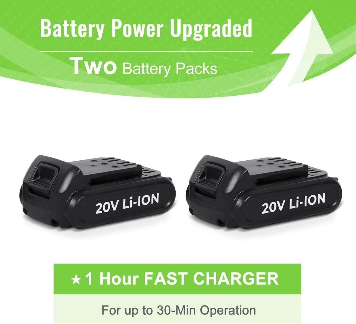 Cordless Leaf Blower 20V Dual Battery Lightweight Electric Garden Cleaner