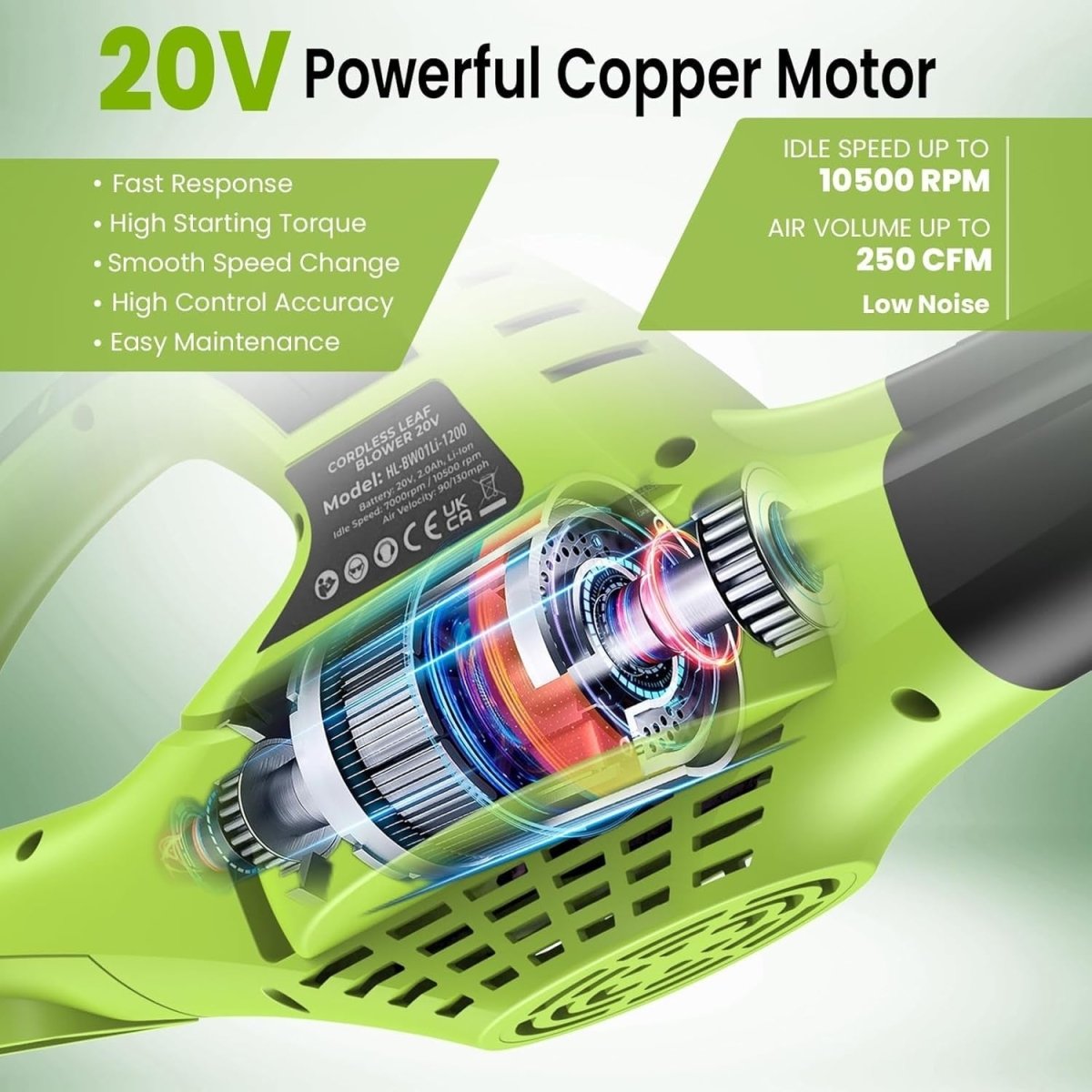 Cordless Leaf Blower 20V Dual Battery Lightweight Electric Garden Cleaner