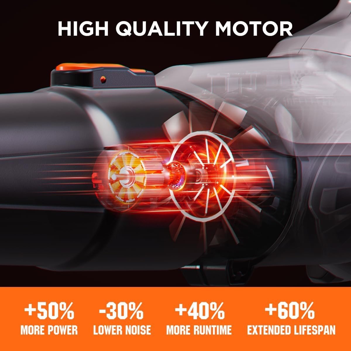 Cordless Leaf Blower 20V High Power Lightweight Electric Garden Cleaner