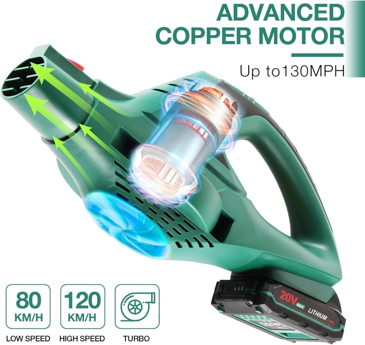 Cordless Leaf Blower 20V Lightweight Garden Cleaner 2 Speed with Battery