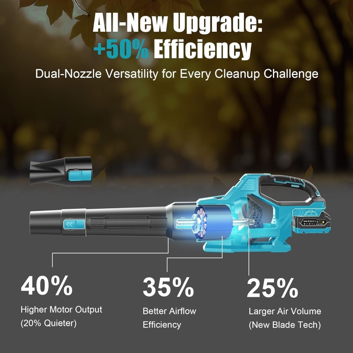 Cordless Leaf Blower 21V 4000mAh Battery 3 Speed Garden Lawn Cleaner