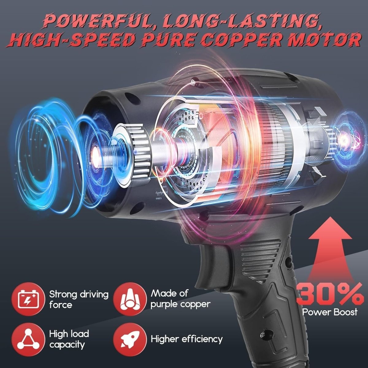 Cordless Leaf Blower 21V Turbo Jet Handheld Lightweight Dust Cleaner