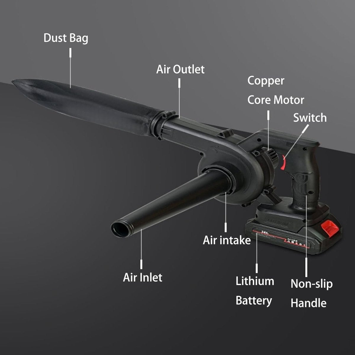 Cordless Leaf Blower Vacuum Mini Handheld Car Garden Air Cleaner