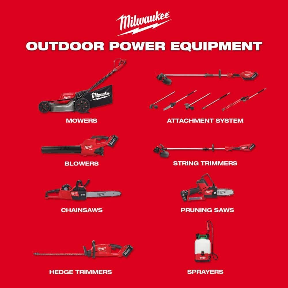 Milwaukee M18 FUEL Dual Battery 145 MPH 600 CFM 18V Brushless Cordless Battery Powered Blower w/(2) 8.0 Ah FORGE Battery, Charger 2824-20-48-59-1888