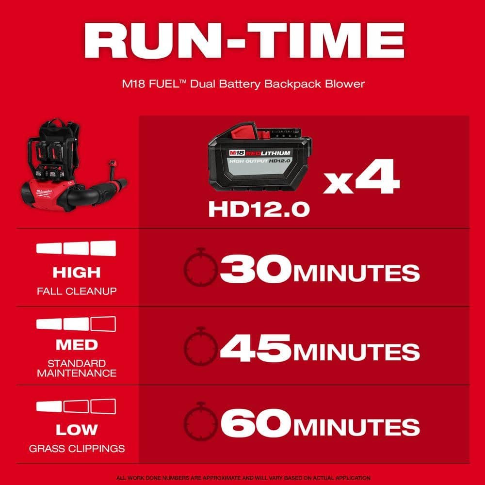 Milwaukee M18 FUEL 155 MPH 650 CFM 18V Brushless Cordless Dual Battery Backpack Blower Kit w/(4) 12.0 Ah Batteries, (2) Chargers 3009-24HD