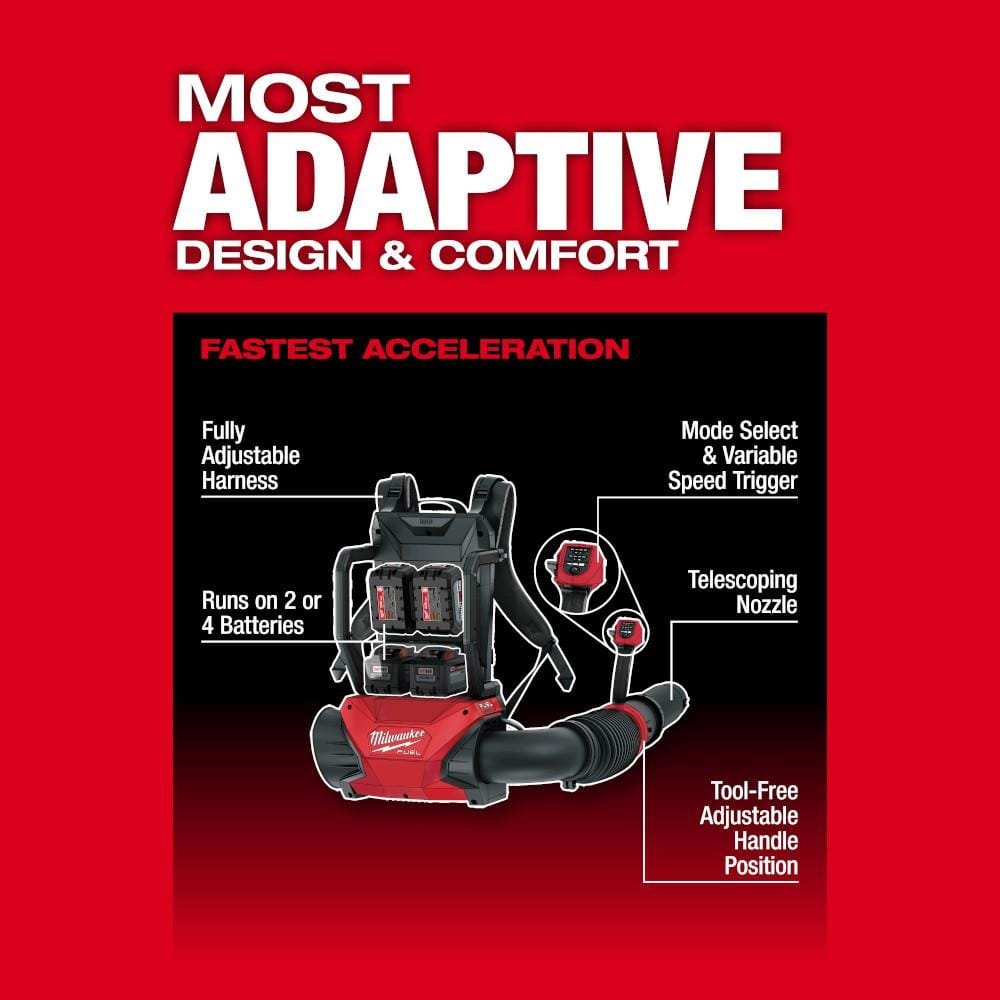 Milwaukee M18 FUEL 155 MPH 650 CFM 18V Brushless Cordless Dual Battery Backpack Blower Kit w/(4) 12.0 Ah Batteries, (2) Chargers 3009-24HD
