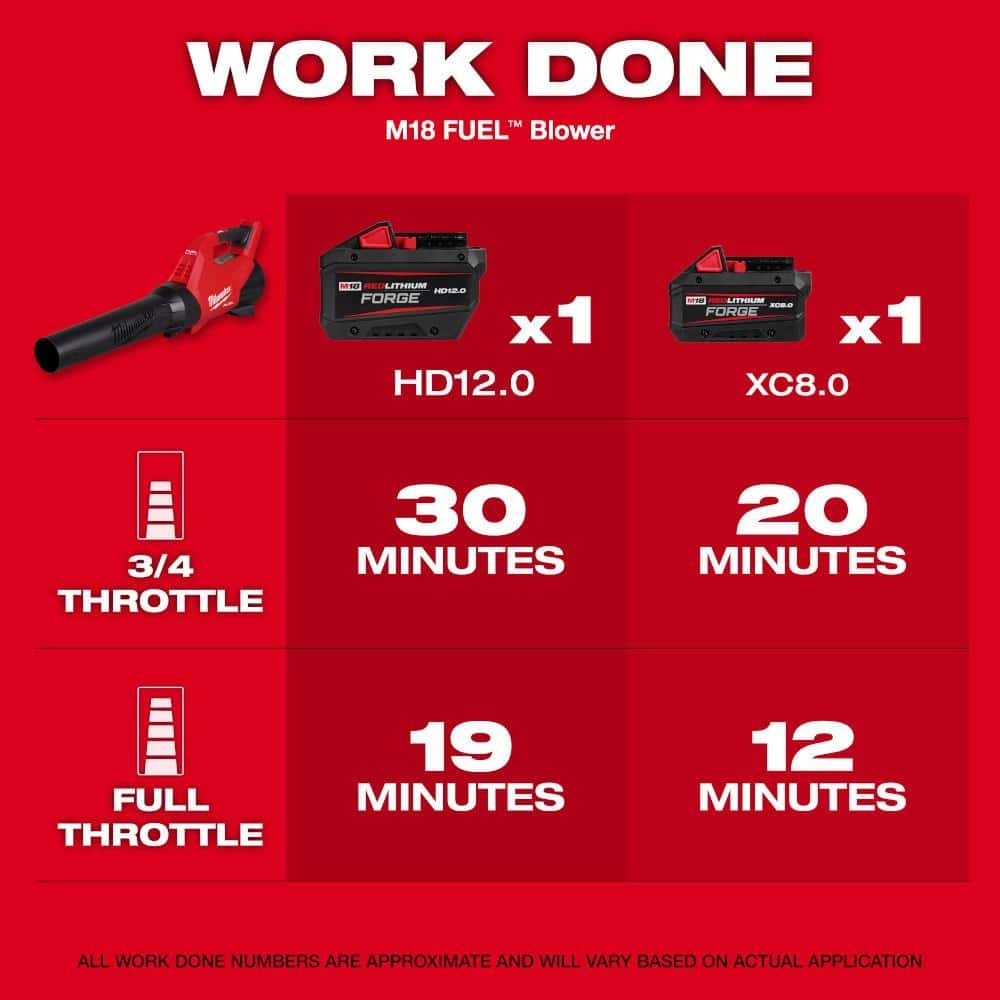 Milwaukee M18 FUEL 120 MPH 500 CFM 18V Brushless Cordless Battery Powered Blower Kit w/ 16 in. Chainsaw, 12.0 Ah Battery, Charger 3017-21HD-2727-20
