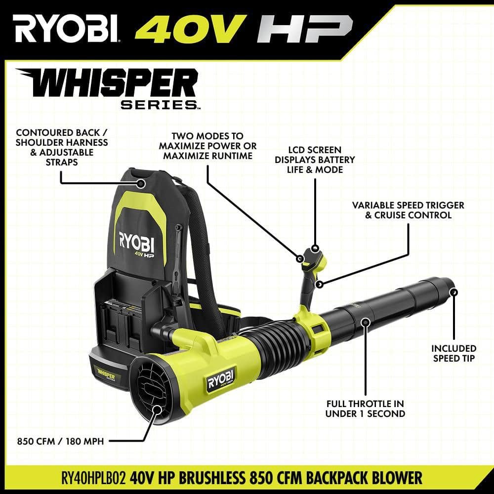 RYOBI 40V HP Brushless Whisper Series 180 MPH 850 CFM Cordless Battery Backpack Leaf Blower with 8.0 Ah Battery and Charger RY40HPLB02K