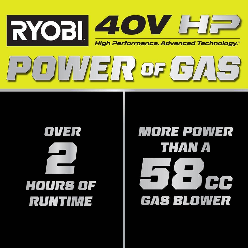 RYOBI 40V HP Brushless Whisper Series 180 MPH 850 CFM Cordless Battery Backpack Leaf Blower with 8.0 Ah Battery and Charger RY40HPLB02K
