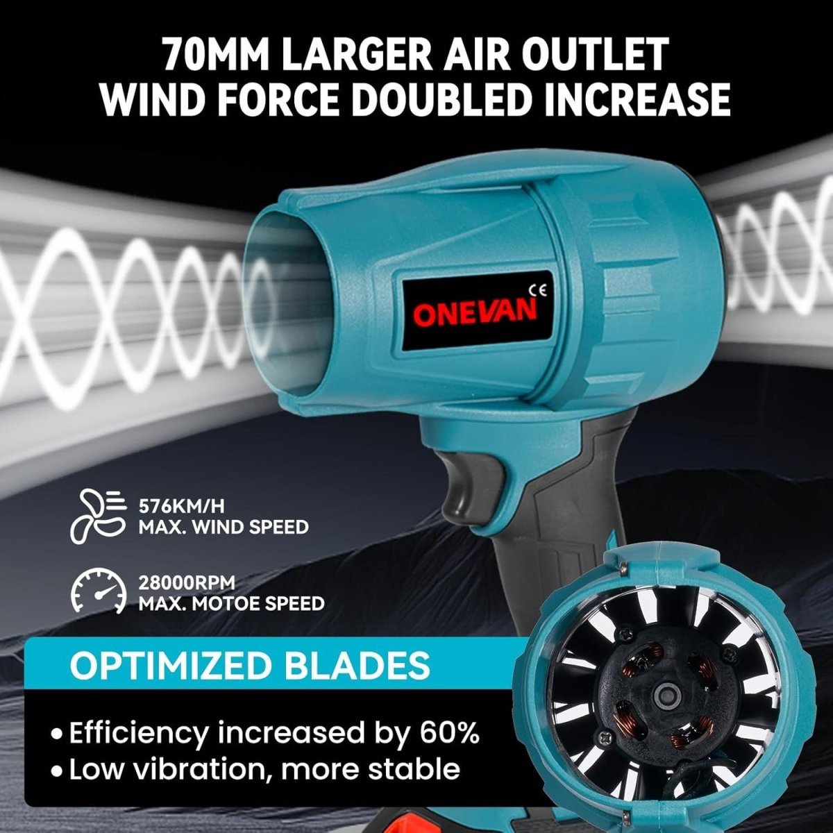 Turbo Cordless Leaf Blower Brushless Mini Jet 671MPH Dual Battery