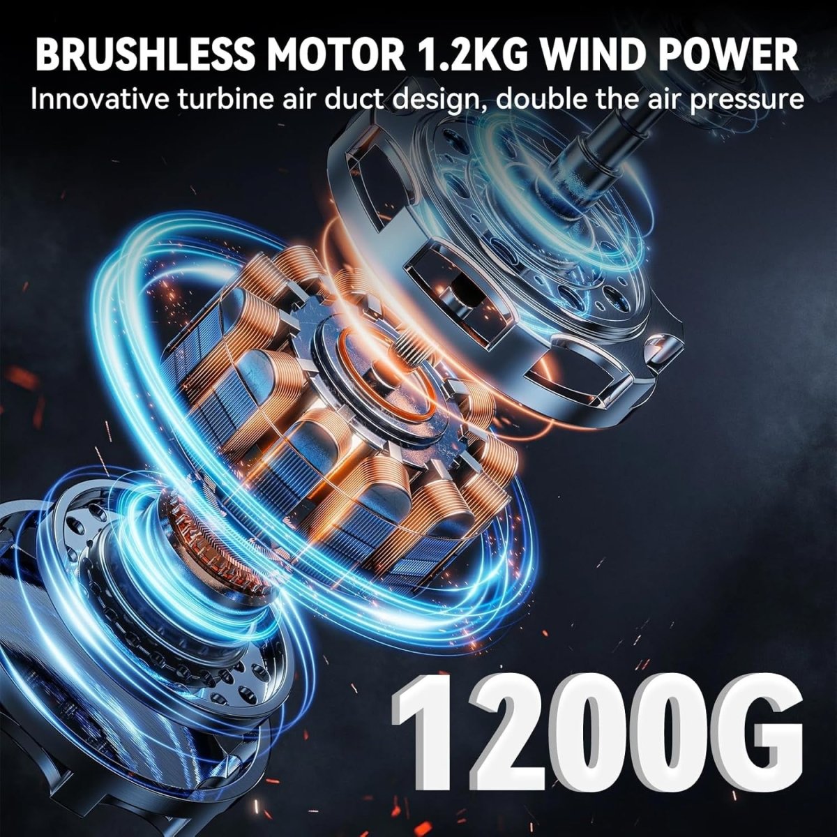 Turbo Cordless Leaf Blower Brushless Mini Jet 671MPH Dual Battery